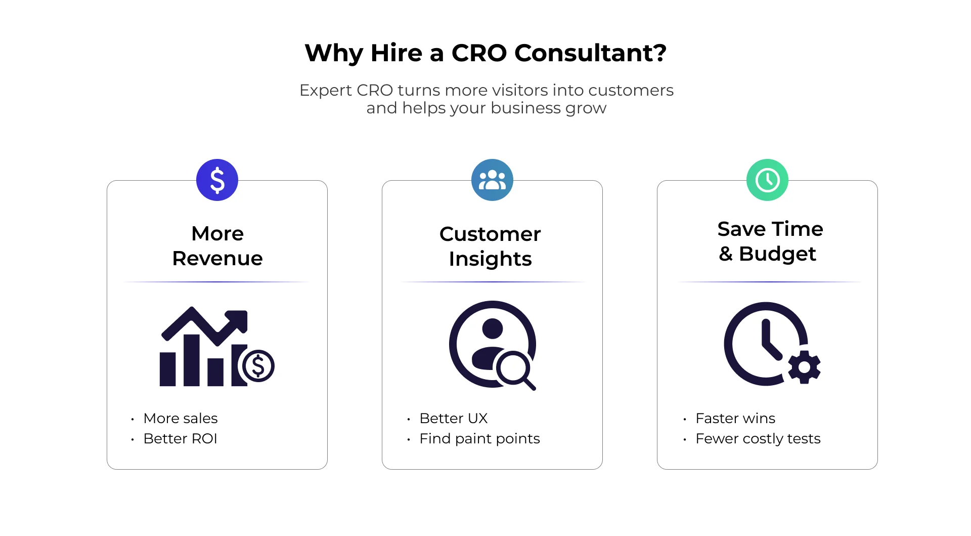 Infographic highlighting the benefits of hiring a conversion optimization consultant. Infographic highlighting the benefits of hiring a conversion optimization consultant.