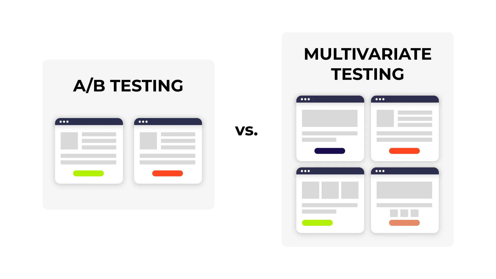ab vs multivariate testing (1)