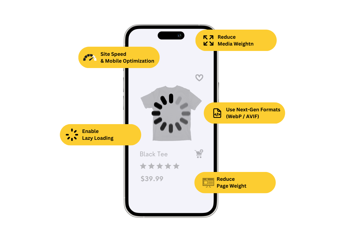 comparing an unoptimized image file size to an optimized one - boost website performance