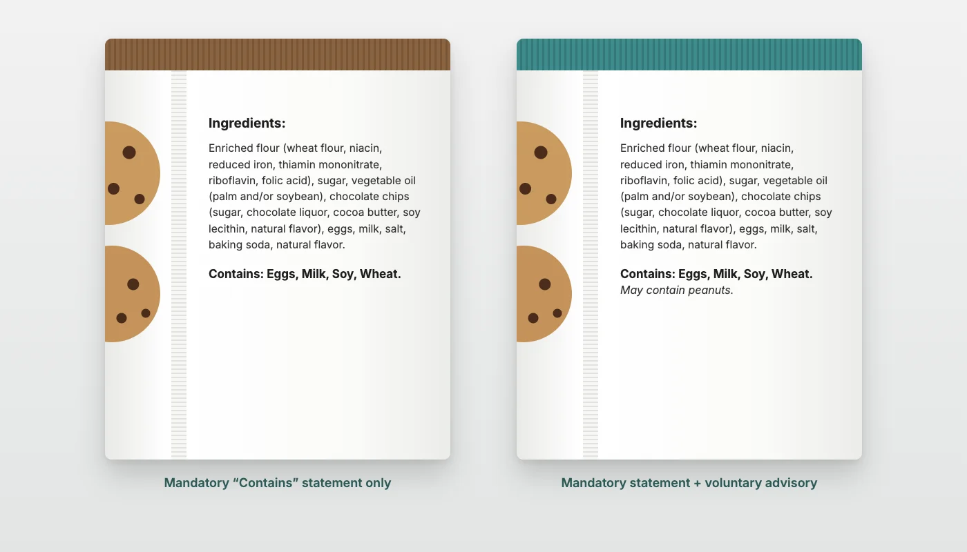 user-inserted A U.S. nutrition facts panel and ingredient list on a packaged food product, illustrating mandatory allergen disclosure.