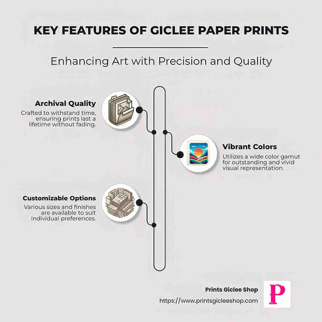 Features of Giclee Prints Infographic - giclee paper prints infographic infographic-line-3-steps-neatmd5-c8b2bb94bfdb0ab6bb3a6db38a7f011cbeige Features of Giclee Prints Infographic - giclee paper prints infographic infographic-line-3-steps-neatmd5-c8b2bb94bfdb0ab6bb3a6db38a7f011cbeige