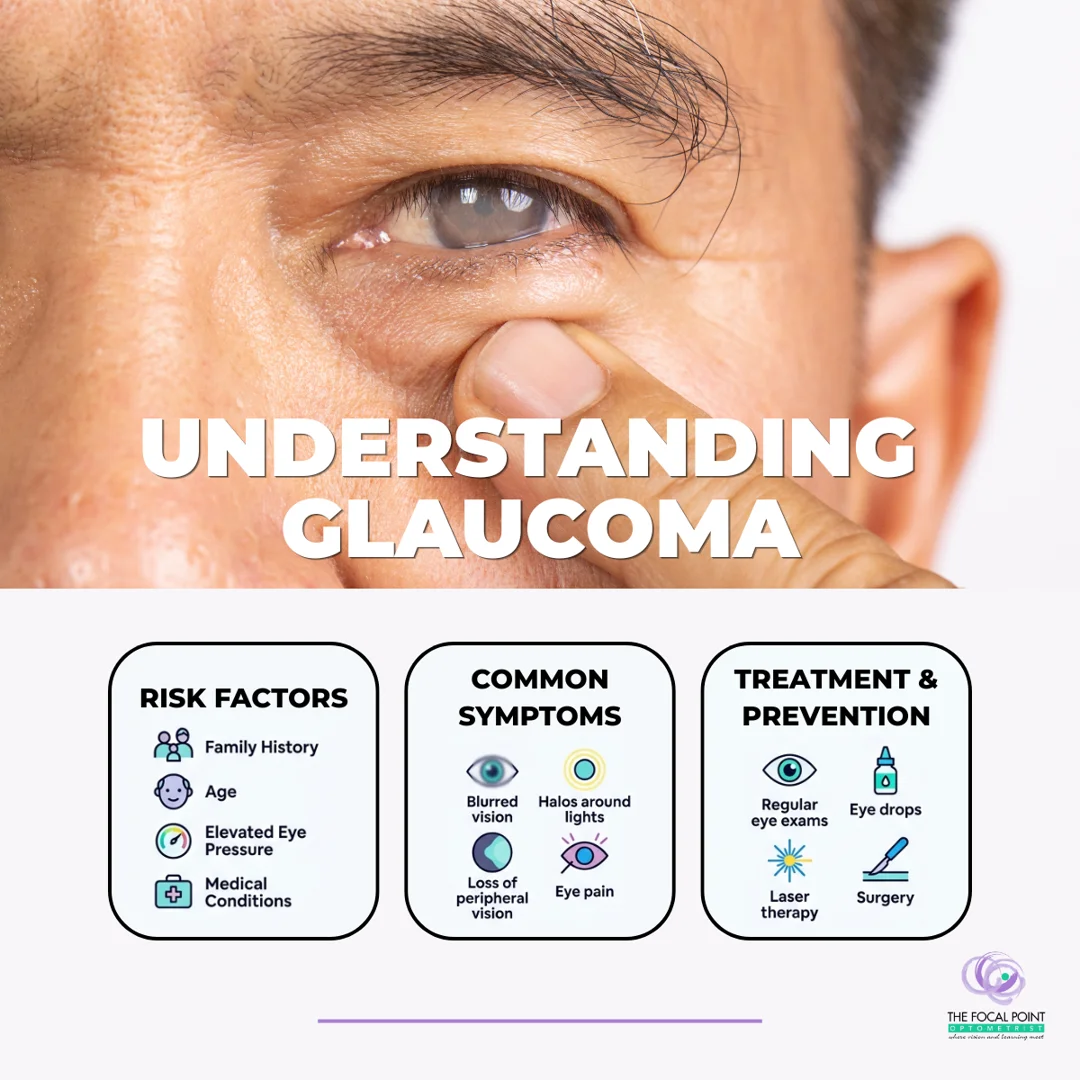 glaucoma symptoms eye pressure optic nerve vision loss - glaucoma and symptoms