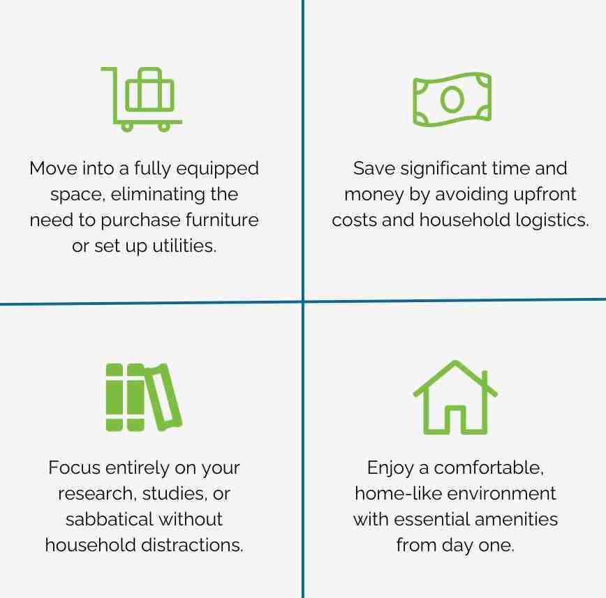 infographic highlighting the key benefits of choosing a furnished rental for a temporary stay in Toronto, using SabbaticalHomes.com - Furnished homes Toronto infographic 4_facts_emoji_blue infographic highlighting the key benefits of choosing a furnished rental for a temporary stay in Toronto, using SabbaticalHomes.com - Furnished homes Toronto infographic 4_facts_emoji_blue
