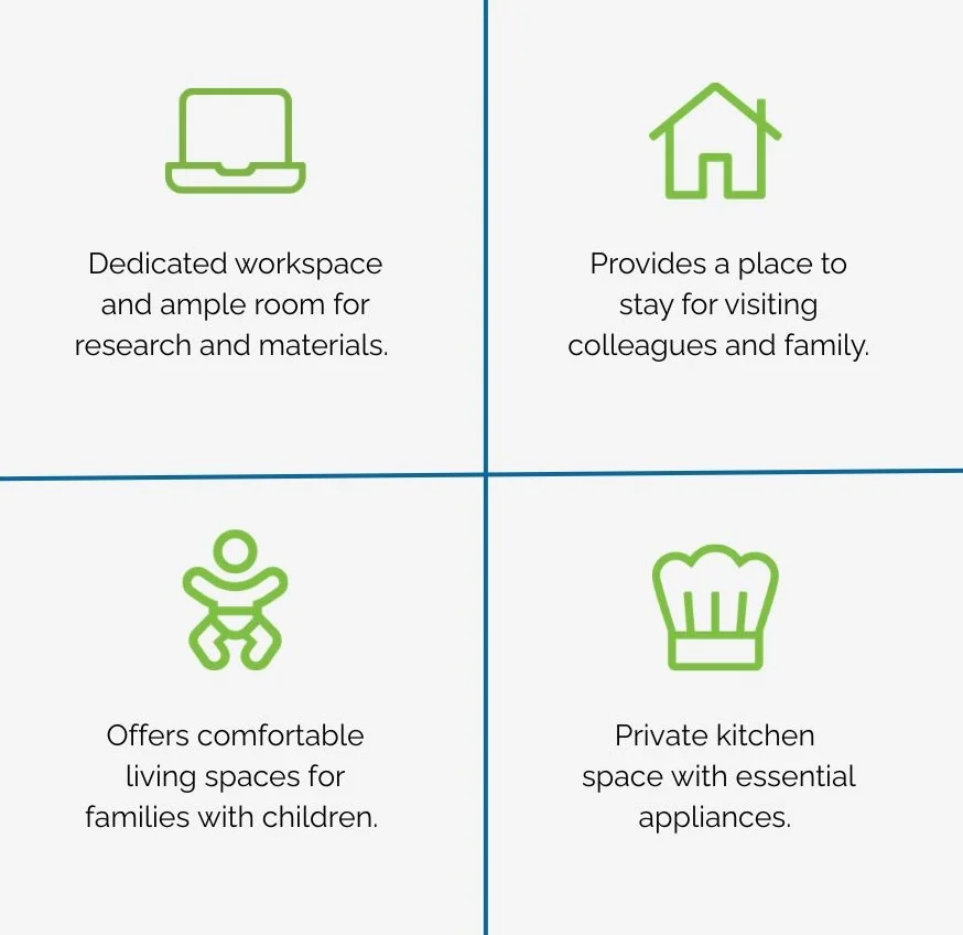 Infographic explaining benefits of furnished apartment and temporary housing, Vancouver UBC