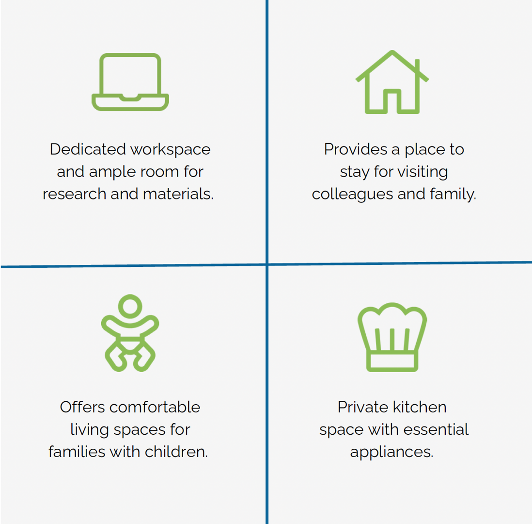 Infographic explaining the benefits of a 3-bedroom home for academics: dedicated workspace, guest room for colleagues, and family living space, using brand colors. - 3 bedroom house Toronto infographic 4_facts_emoji_blue Infographic explaining the benefits of a 3-bedroom home for academics: dedicated workspace, guest room for colleagues, and family living space, using brand colors. - 3 bedroom house Toronto infographic 4_facts_emoji_blue