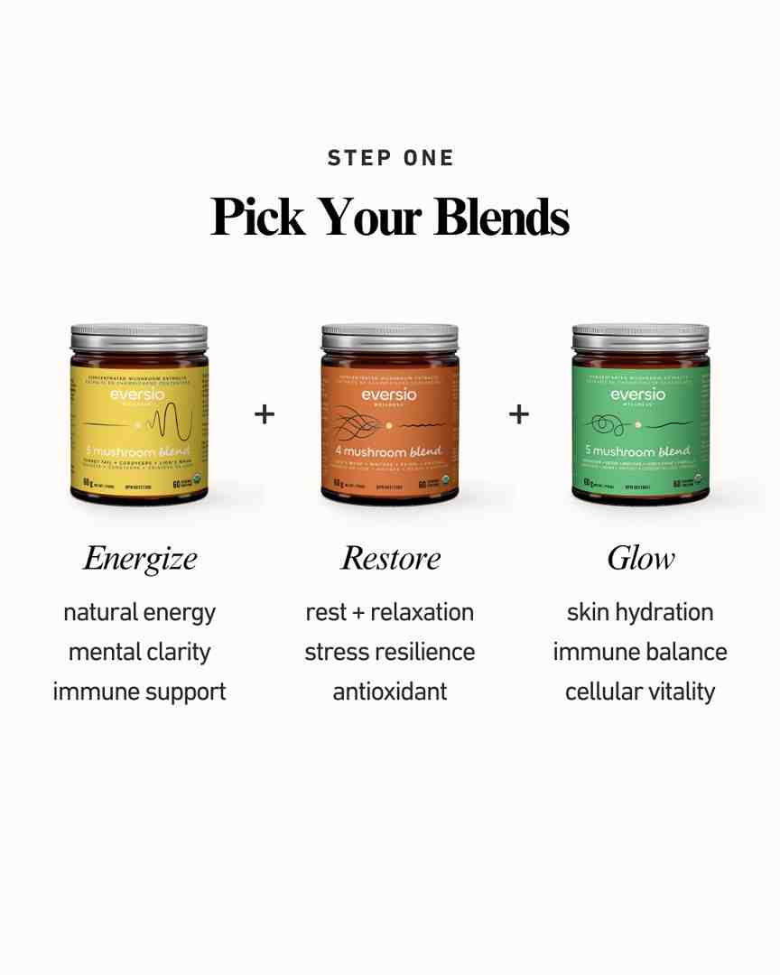 Three mushroom blend jars (Energize, Restore, Glow) promoting natural energy, relaxation, skin health, and mushroom extract weight loss goals