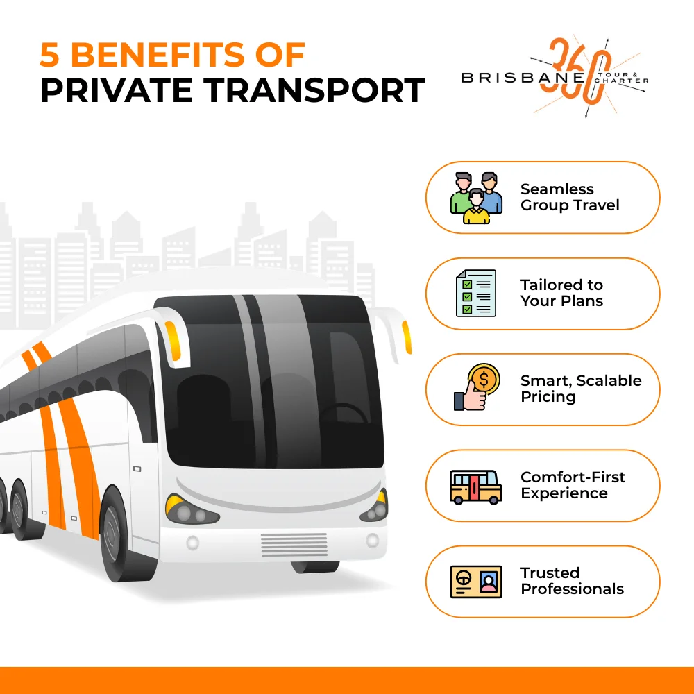 Step by step process for booking a private coach charter
