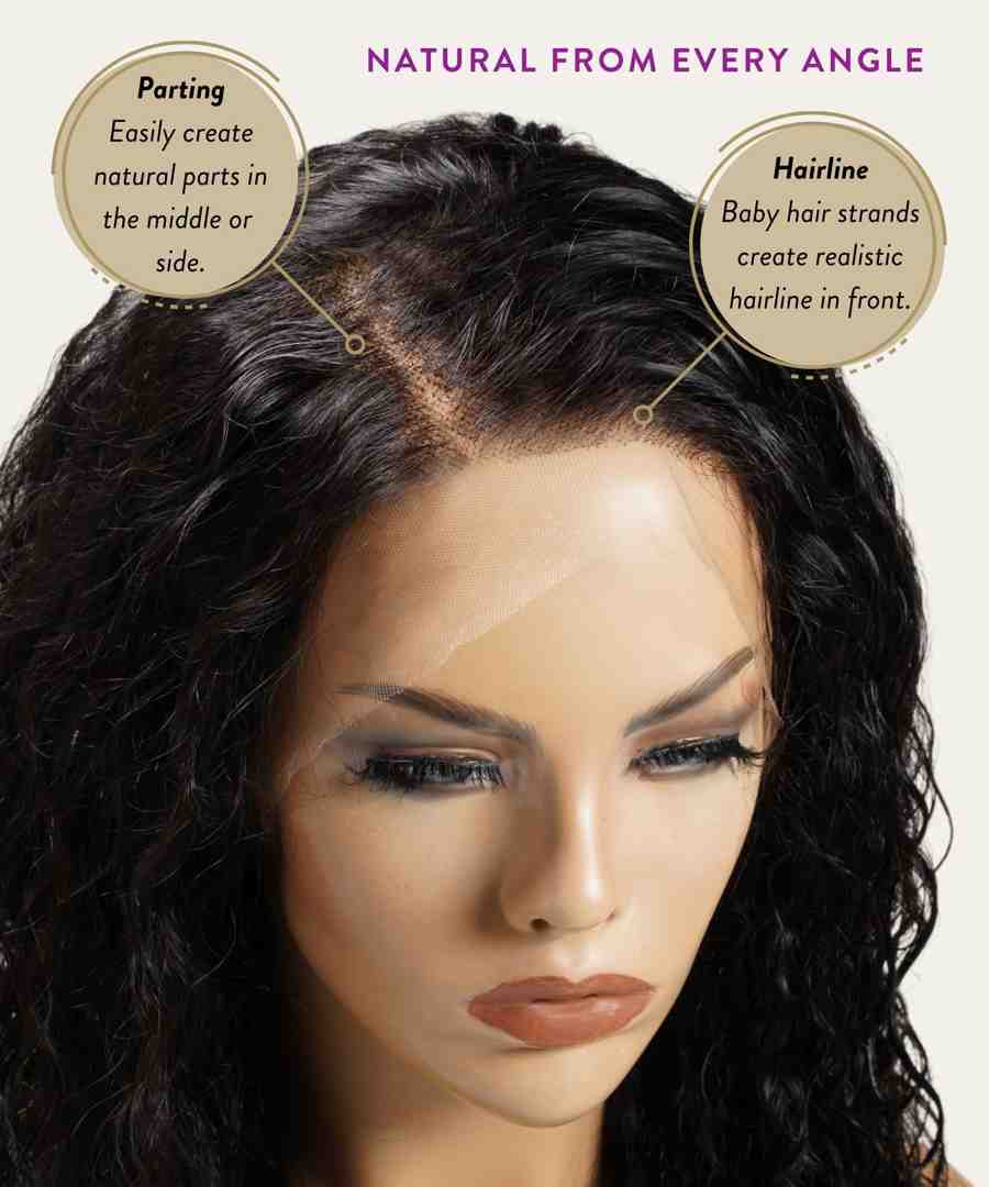 Detailed infographic showing lace front wig anatomy including lace types, cap construction, knot patterns, and installation zones with measurements - lace front wig guide infographic