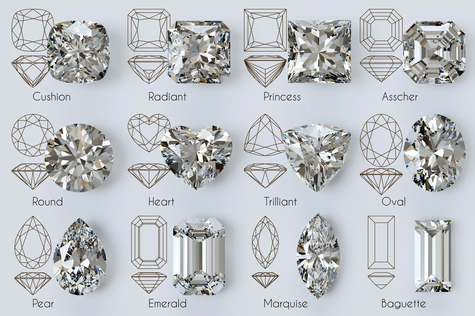 An infographic containing 12 diamond shapes: cushion, radiant, princess, Asscher, round, heart, trilliant, oval, pear, emerald, marquise, and baguette.