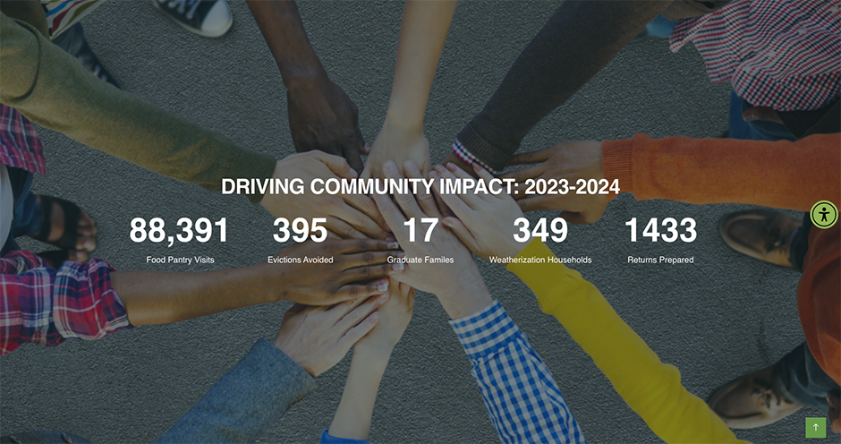 nonprofit community impact numbers—nonprofit site design nonprofit community impact numbers—nonprofit site design
