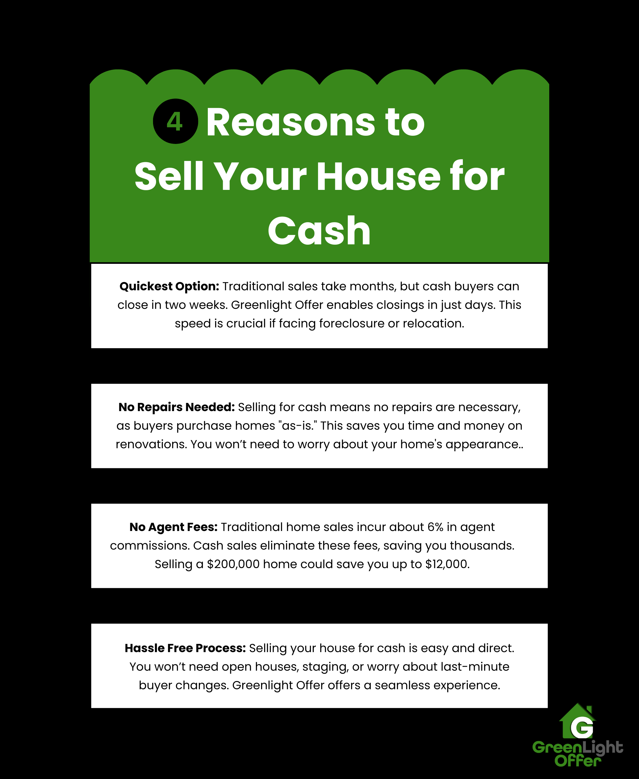 Home sellers receiving cash offer - sell my house fast cash