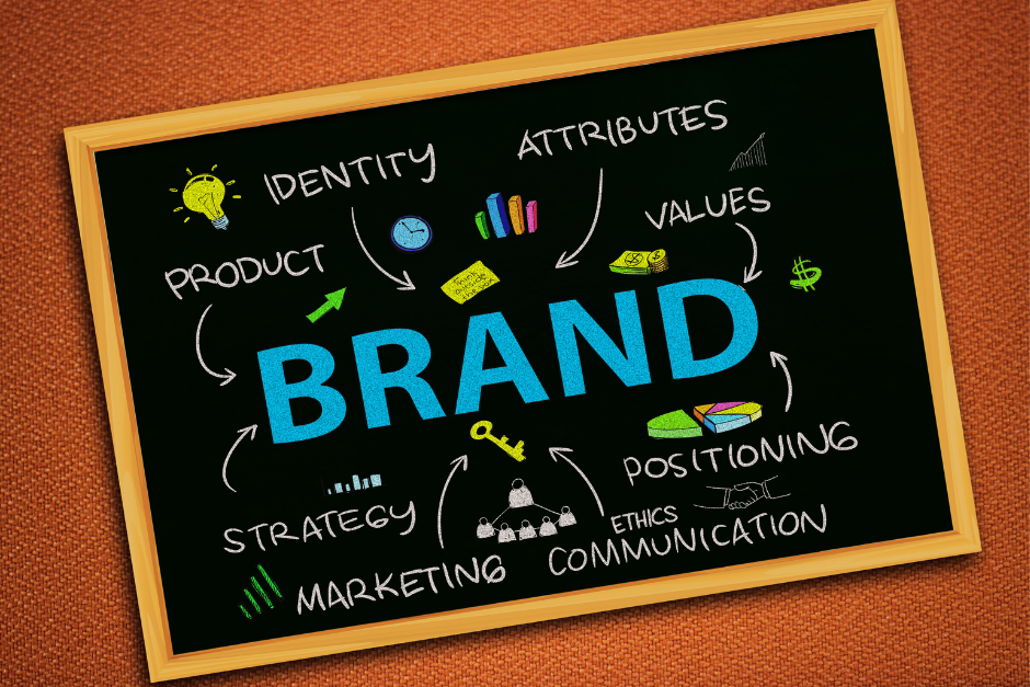 An infographic illustrating the components of brand identity, including visual elements like logo and color palette, and intangible aspects like brand personality and voice. - Brand Identity infographic checklist-dark-blue