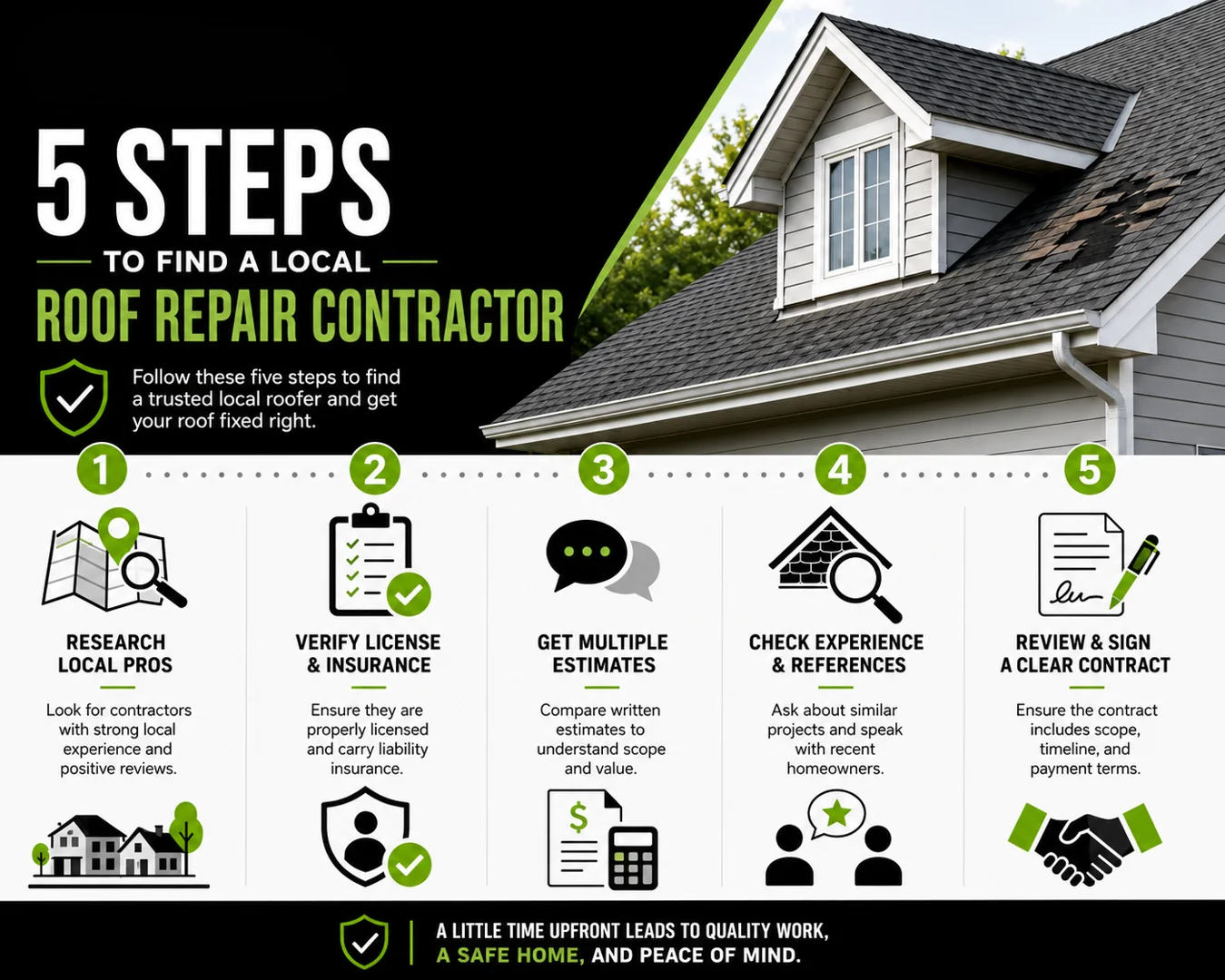 5 steps to find a local roof repair contractor infographic infographic 5 steps to find a local roof repair contractor infographic infographic