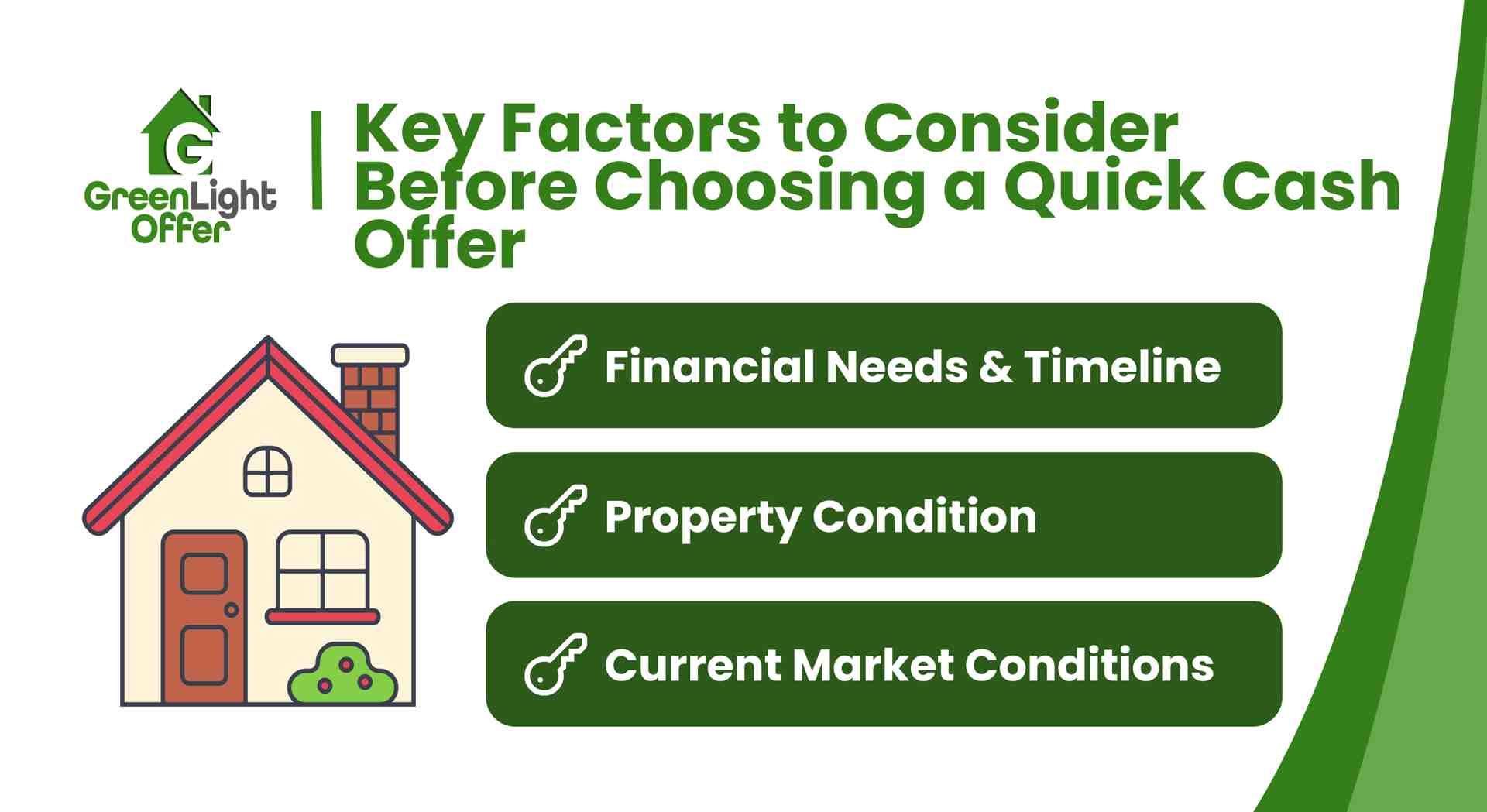 Important factors to consider before choosing a quick cash offer, including financial needs and property condition.