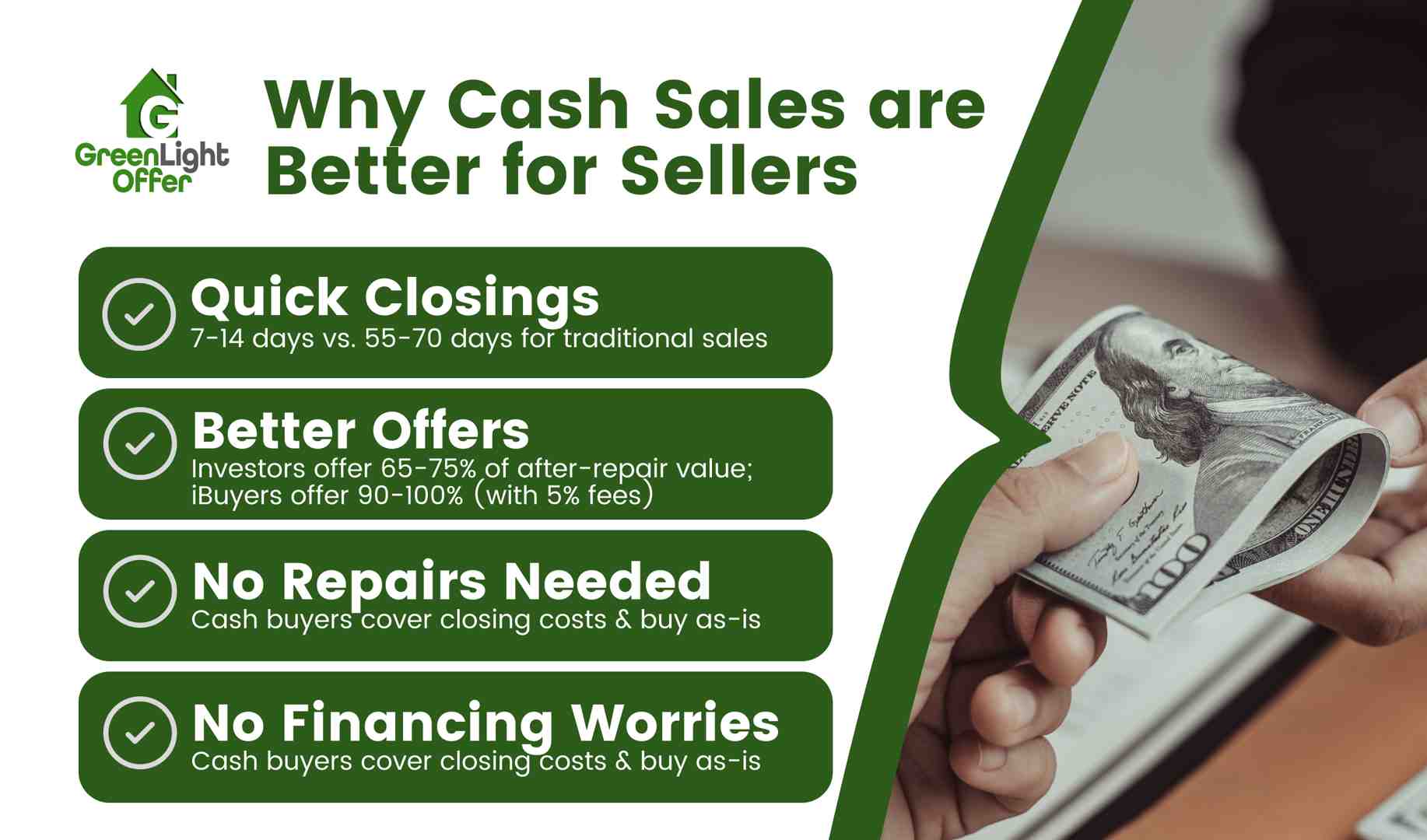 Infographic highlighting the benefits of cash sales, including quick closings, better offers, and no repairs.
