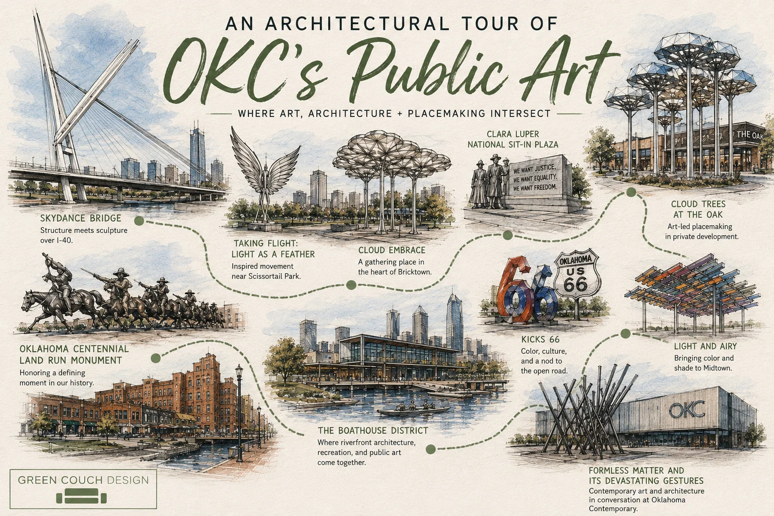 An Architectural Tour of OKC's Public Art An Architectural Tour of OKC's Public Art