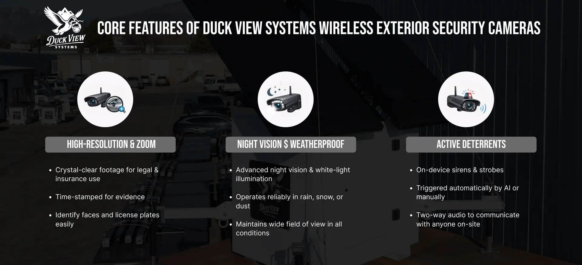 Core Features of Wireless Exterior Security Cameras Wireless exterior security camera systems showcasing high-resolution zoom, night vision, weatherproof design, and active deterrents
