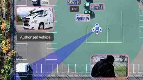 Object Intrusion Detection Using Object Detection Cameras Overhead surveillance view showing object detection cameras identifying vehicles and intrusions in a monitored area using AI-based tracking and alerts.