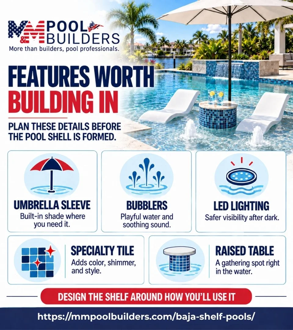 baja shelf add-on features guide