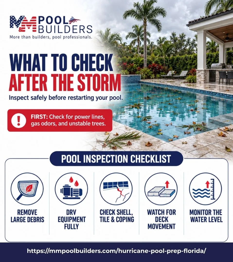 Pool post-storm checklist for hurricane prep in Florida, showing equipment and water testing.