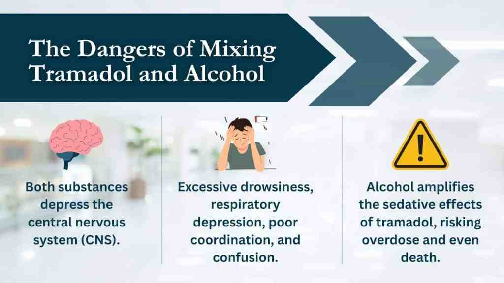 danger of mixing tramadol with alcohol - tramadol danger of mixing tramadol with alcohol - tramadol