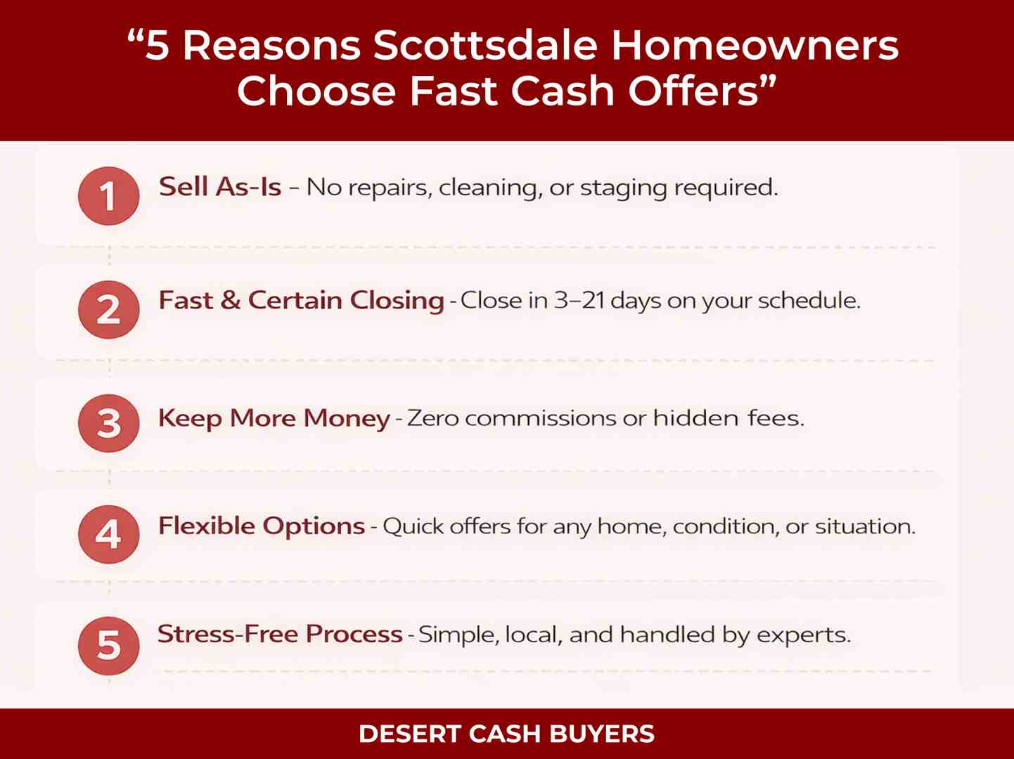 Infographic listing five reasons Scottsdale homeowners choose fast cash offers, including selling as is, quick closing timelines, no commissions, flexible options, and a stress free selling process