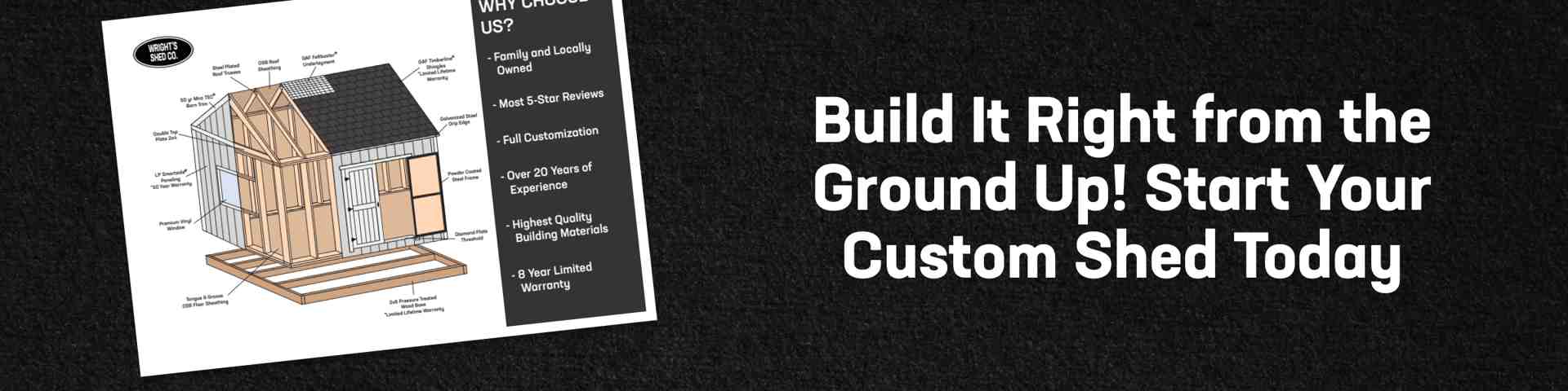 Shed construction diagram and benefits list promoting custom shed build with top materials and expert service.