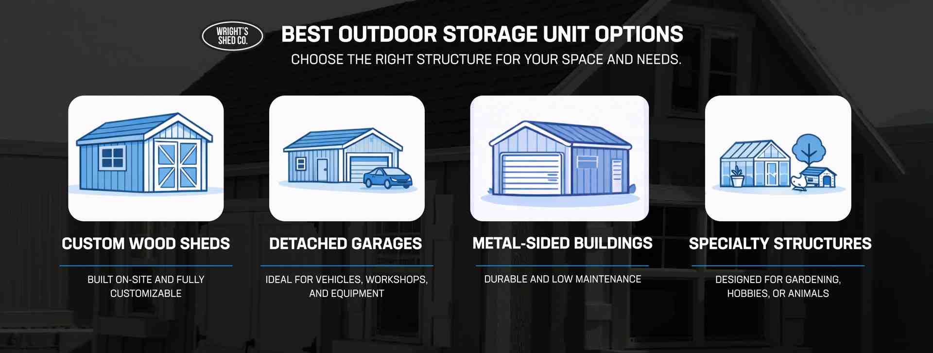 Graphic showing outdoor storage units including custom wood sheds, detached garages, metal-sided buildings, and specialty structures for different storage needs.