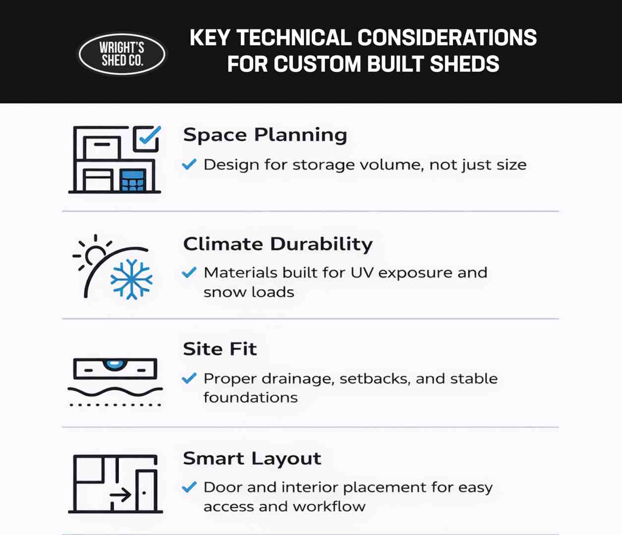 Key Technical Considerations for Custom Built Sheds Infographic outlining key technical considerations for custom built sheds including space planning, climate durability, site fit, and layout.