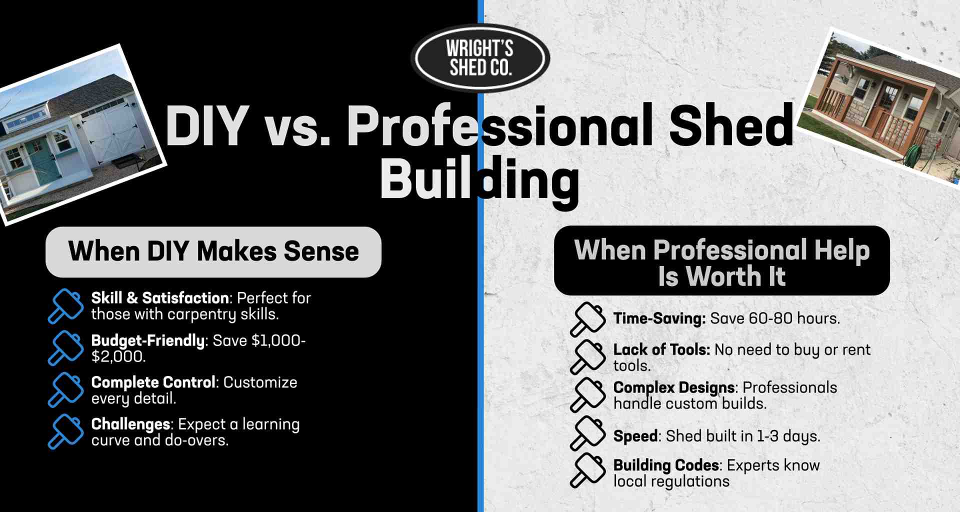  Compare DIY vs. professional shed building, helping you decide the best approach for your storage shed.