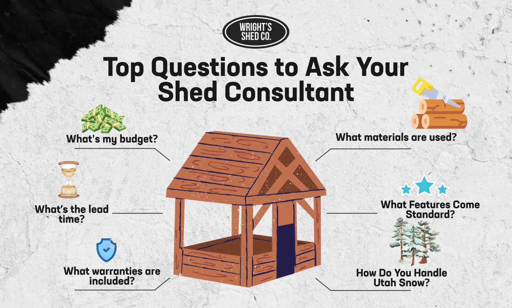 Top questions to ask before buying a storage shed in Utah, including budget, materials, and snow durability.