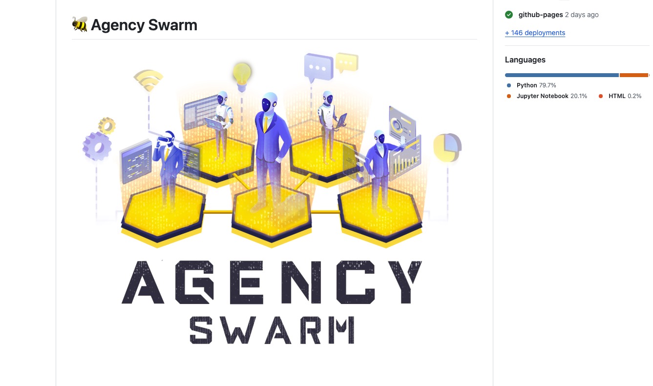 Agency Swarm