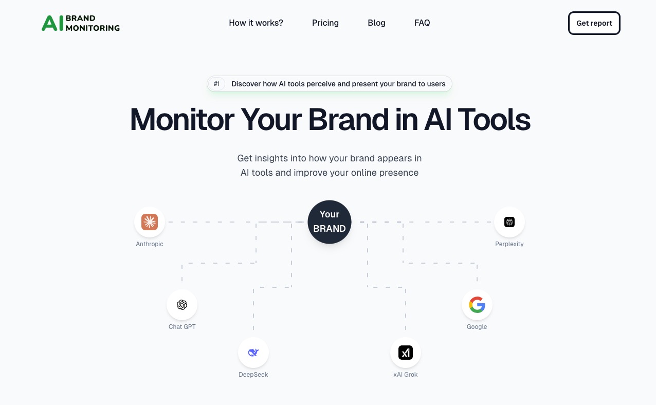Agentic AI: AI Brand Monitoring