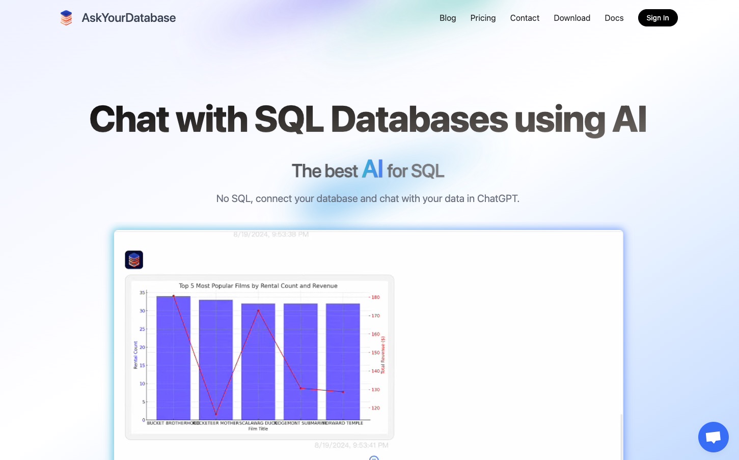 AskYourDatabase