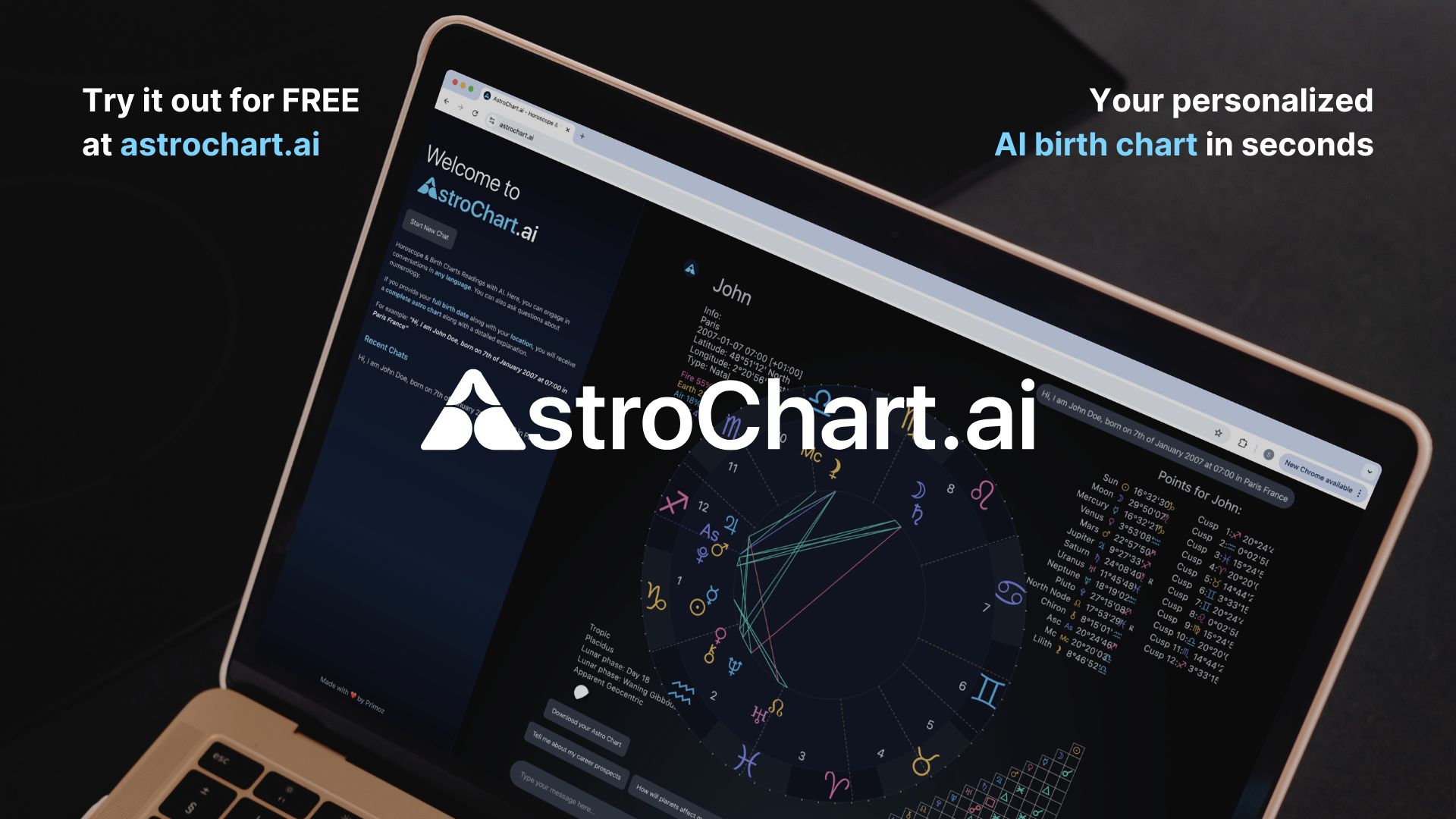 AstroChart.ai