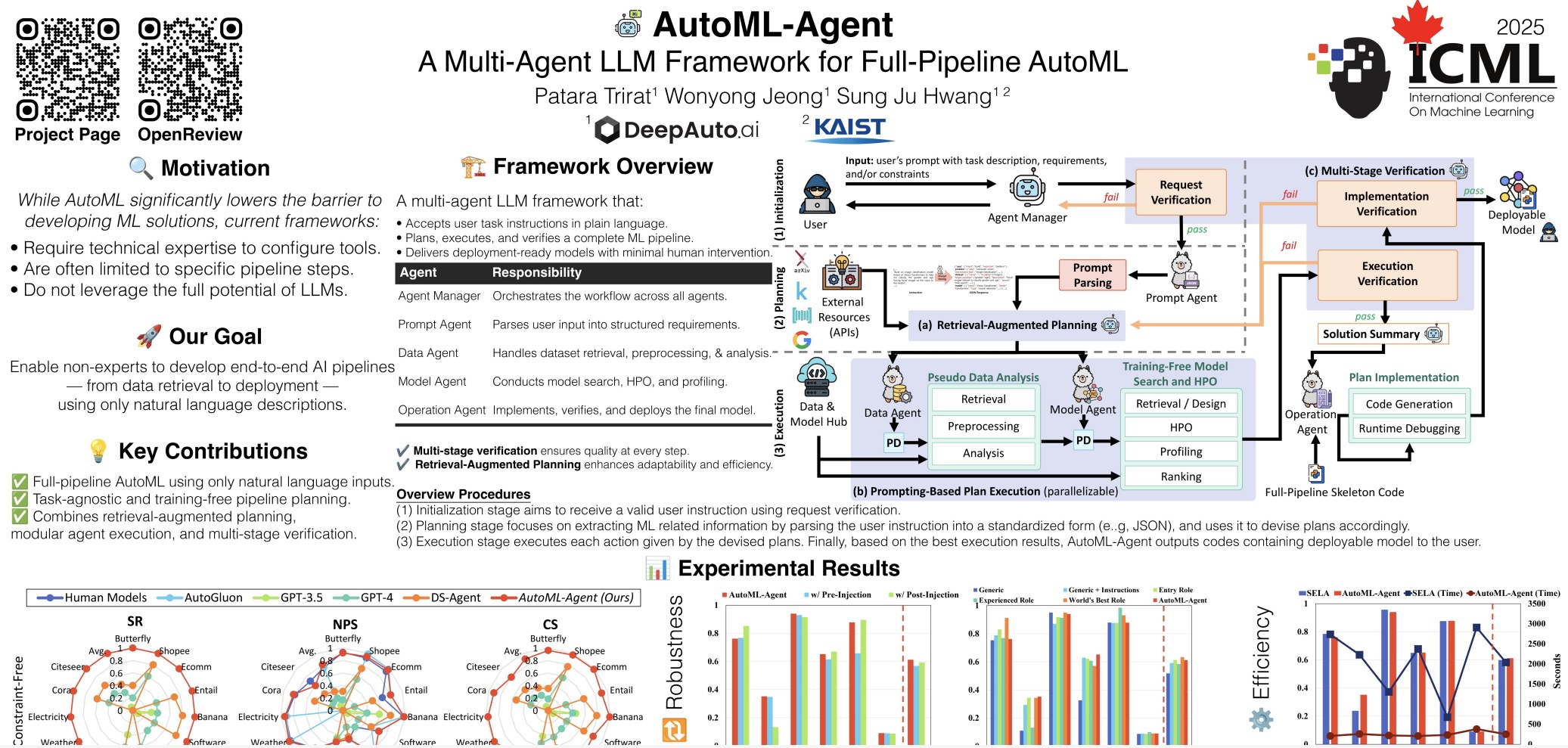 AI Agent AutoML-Agent