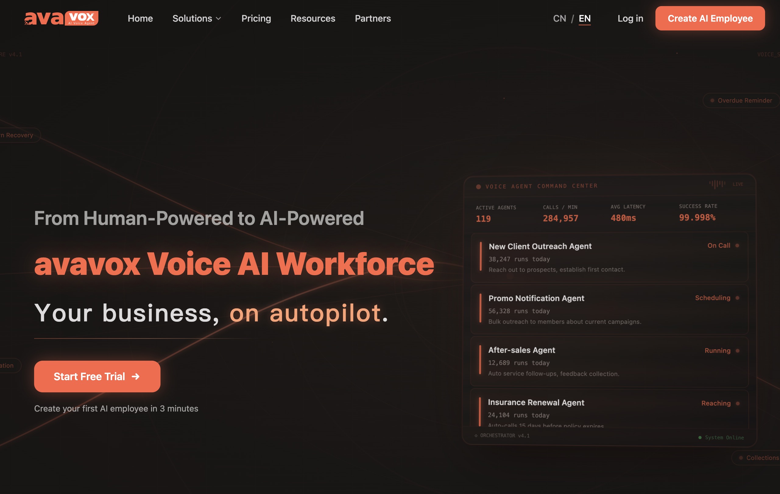AI Agent avavox AI Voice Agent