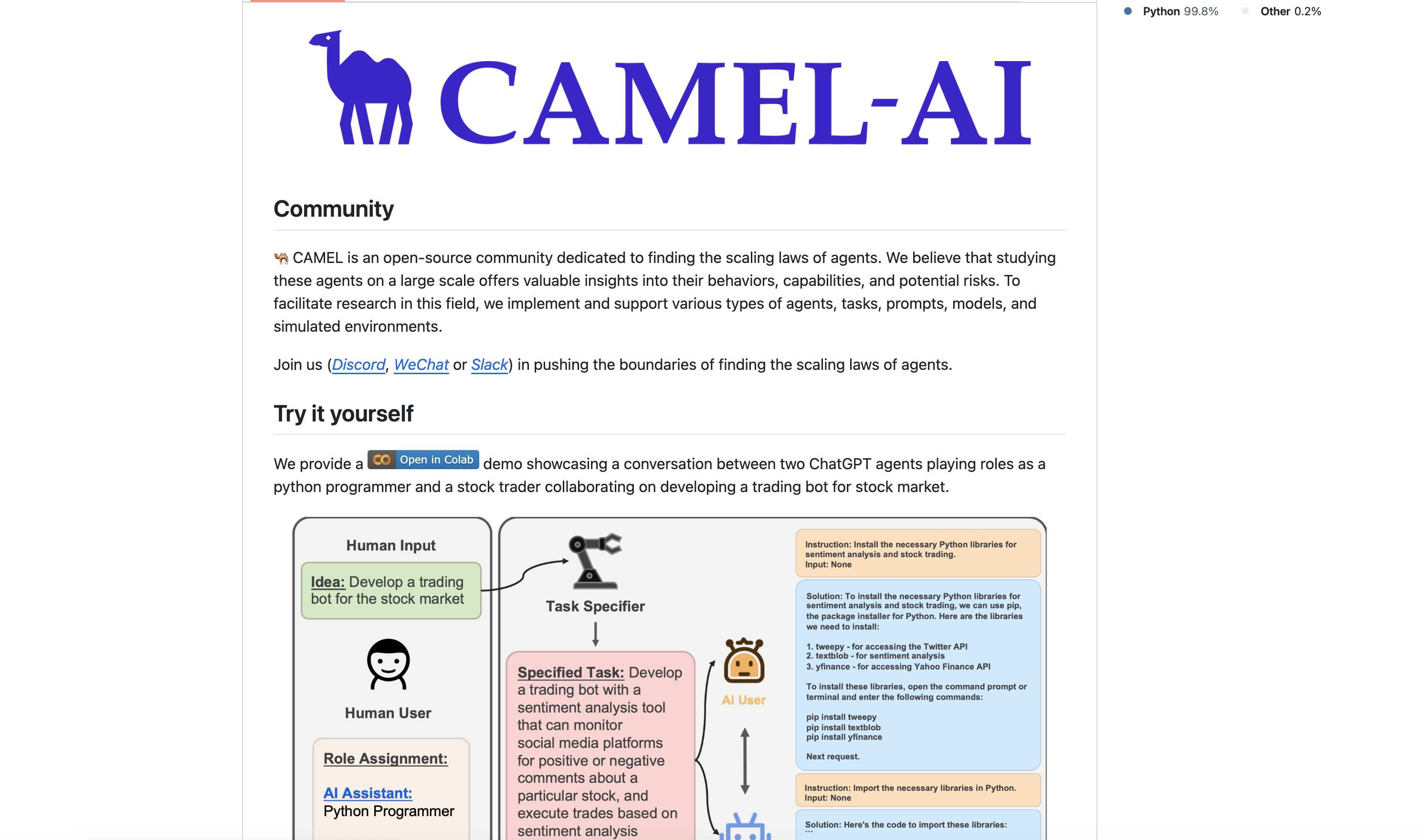 AI Agent Camel AI