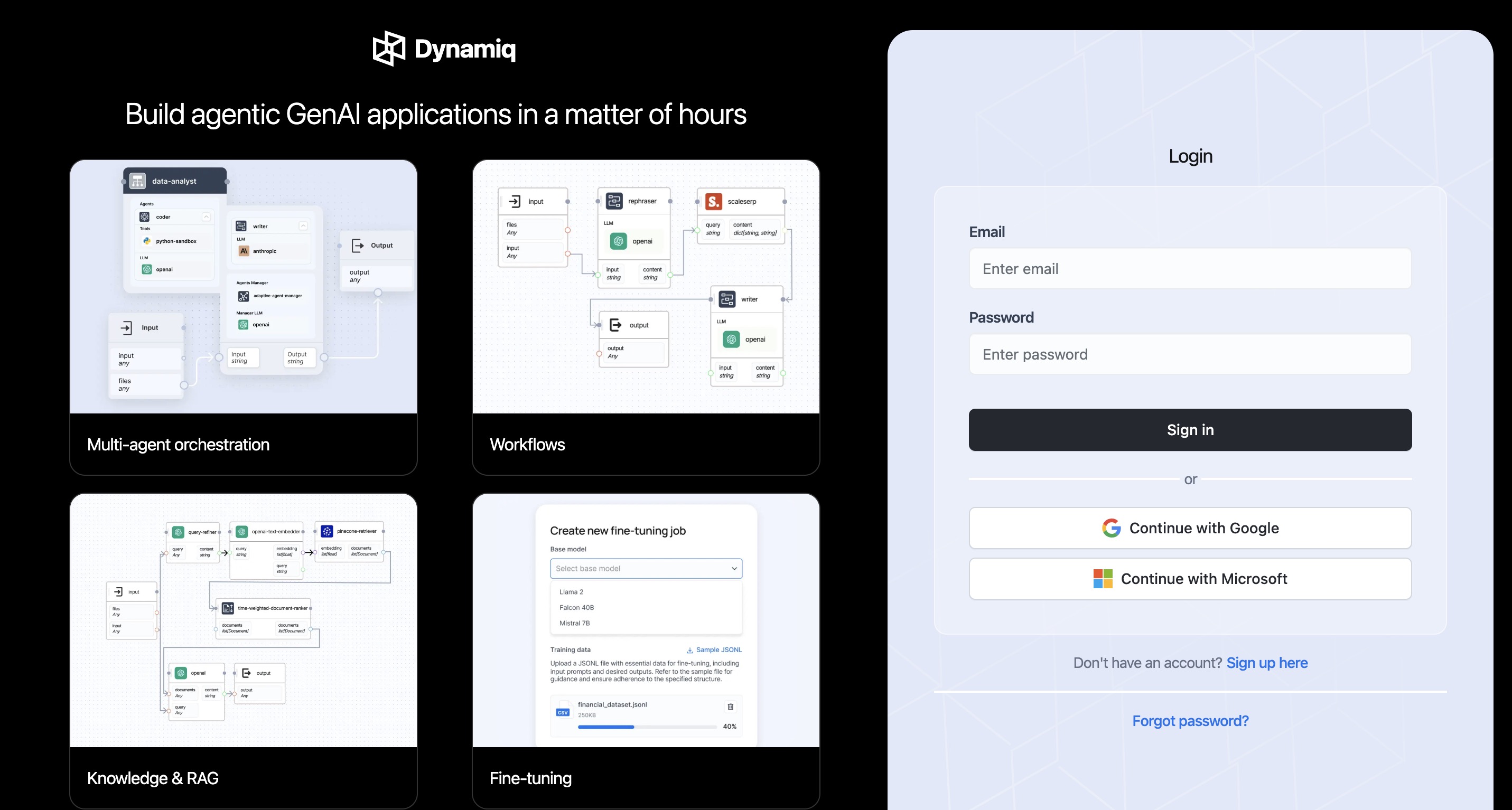 Agentic AI: Dynamiq