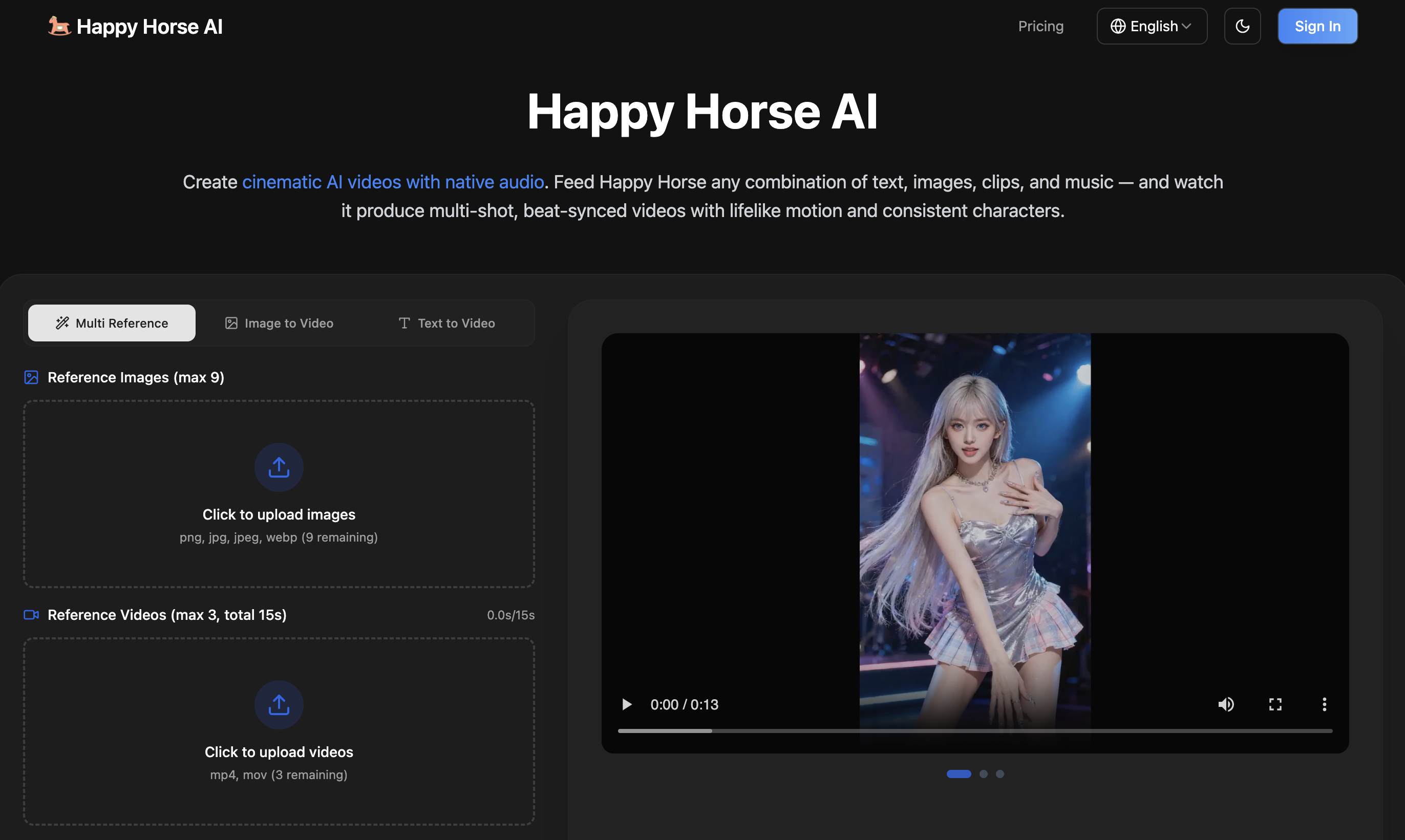 Agentic AI: HappyHorse AI