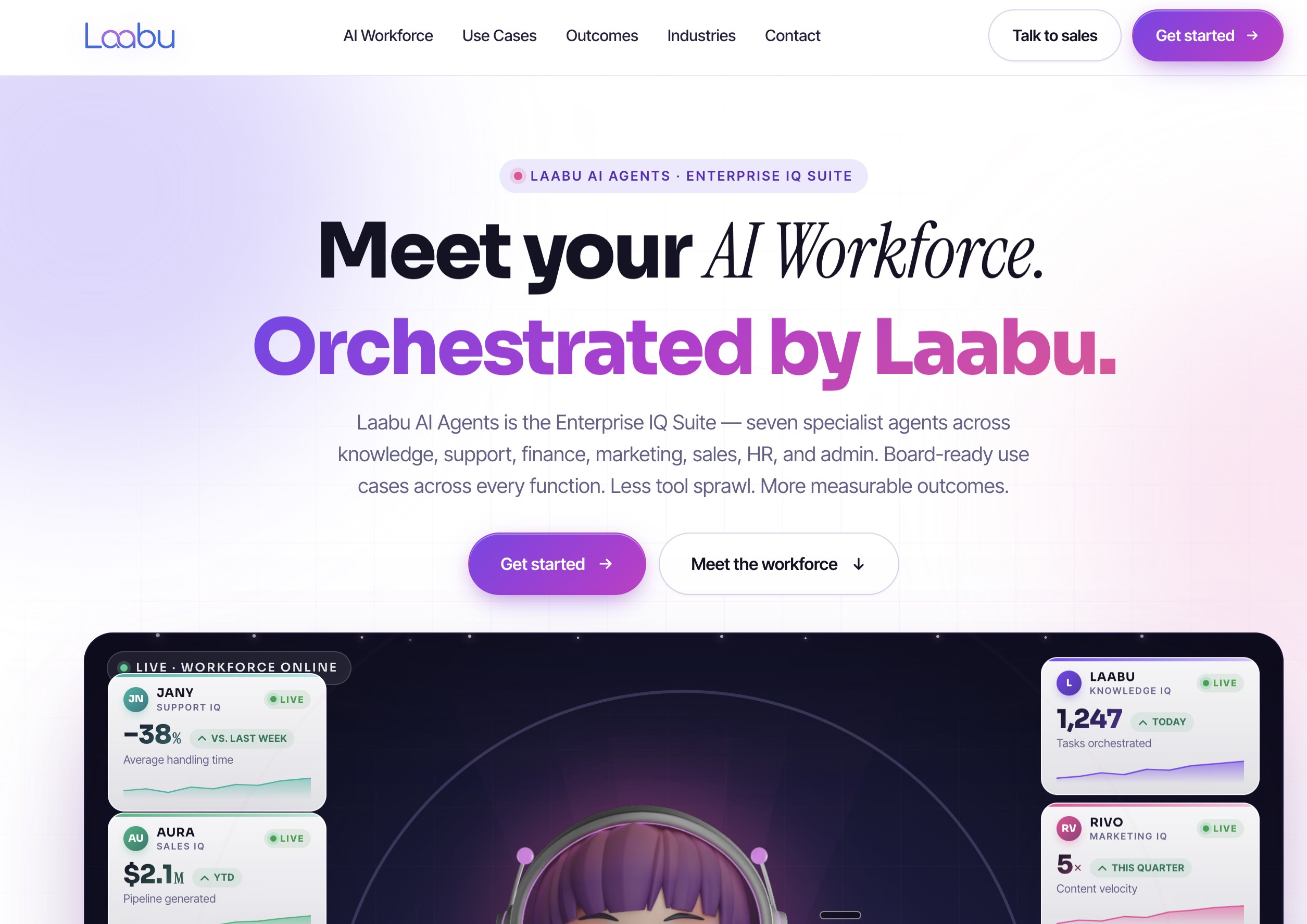 Laabu AI Agents AI Agent