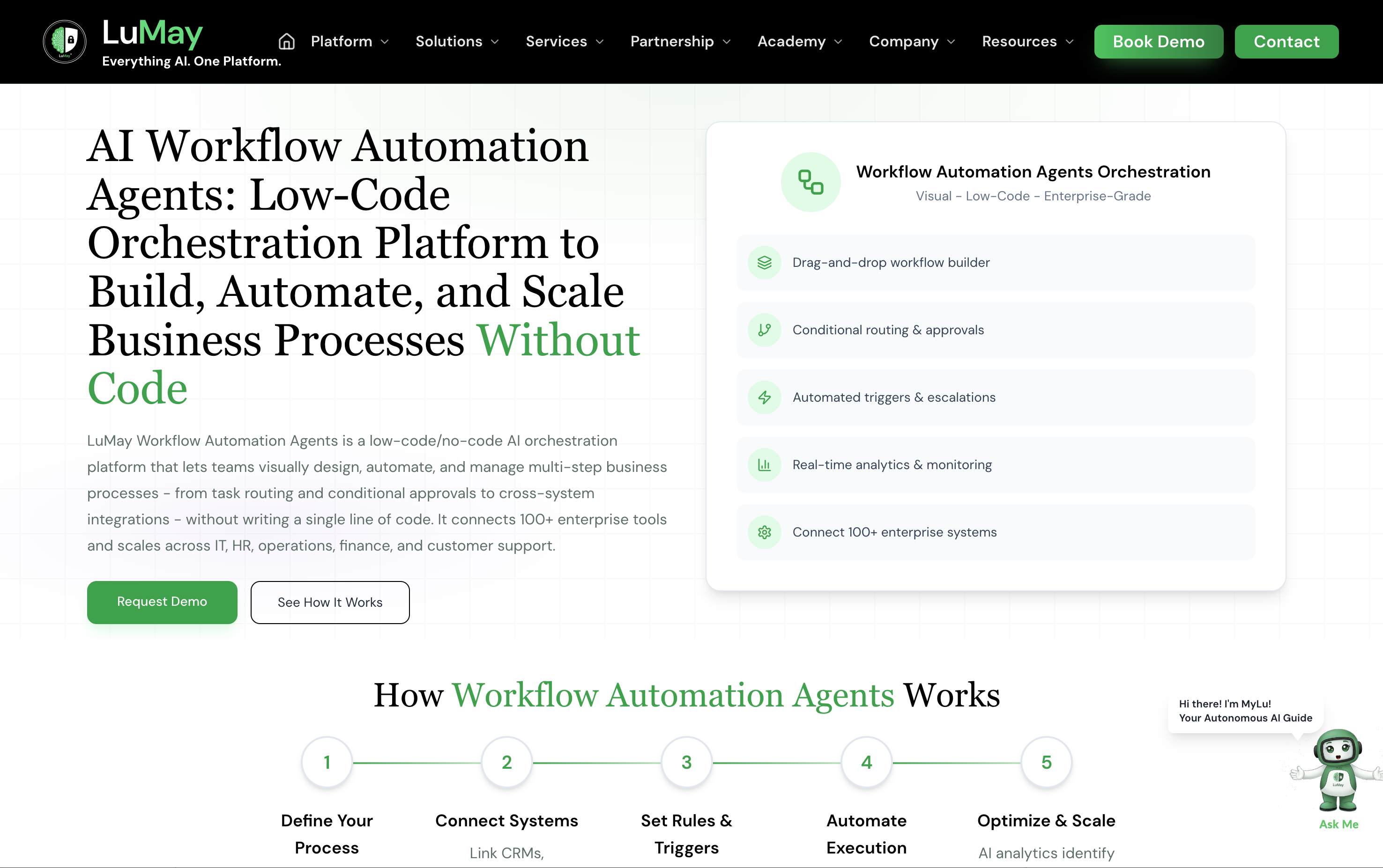 LuMay Workflow Automation Agents AI Agent