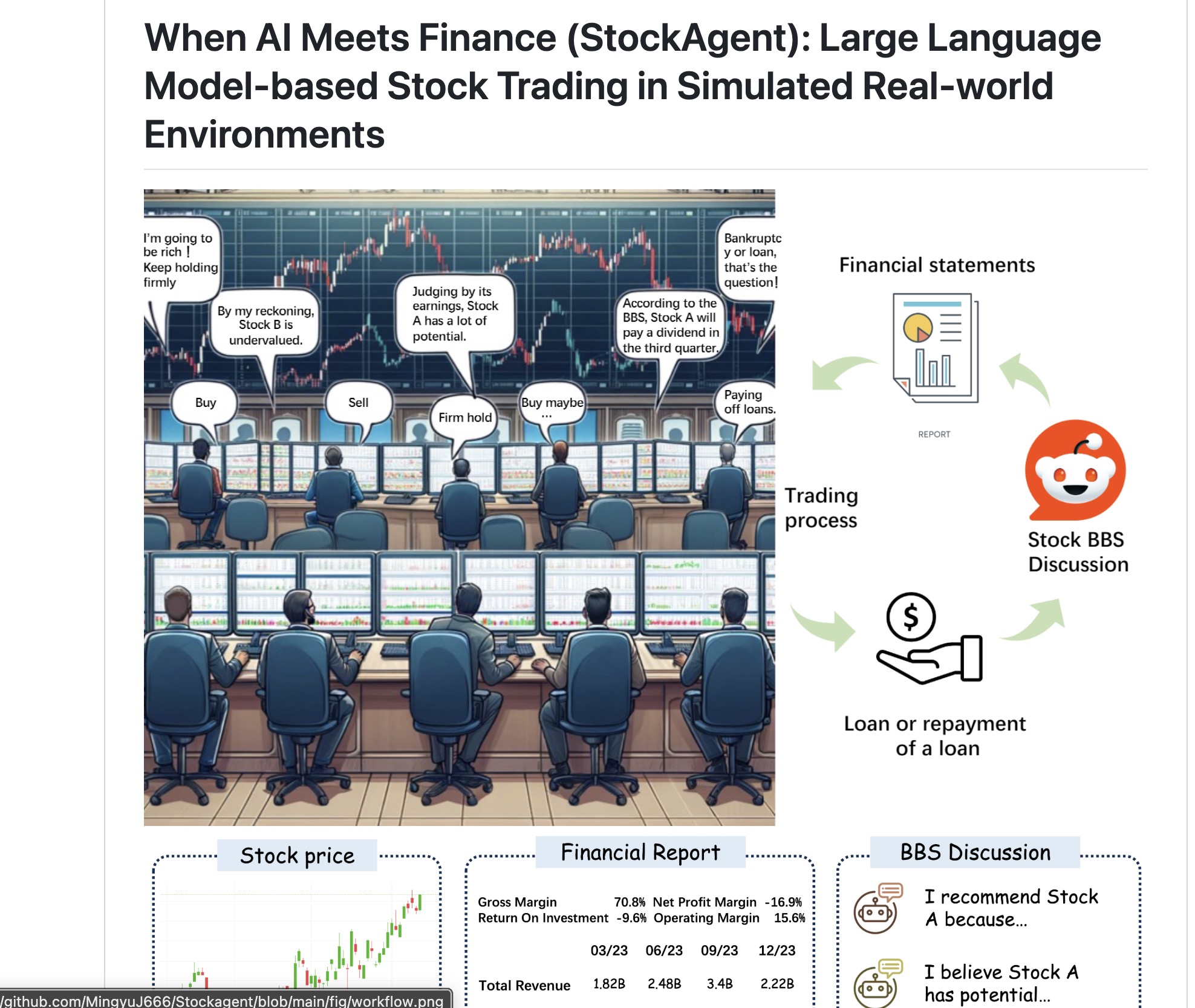 Agentic AI: StockAgent