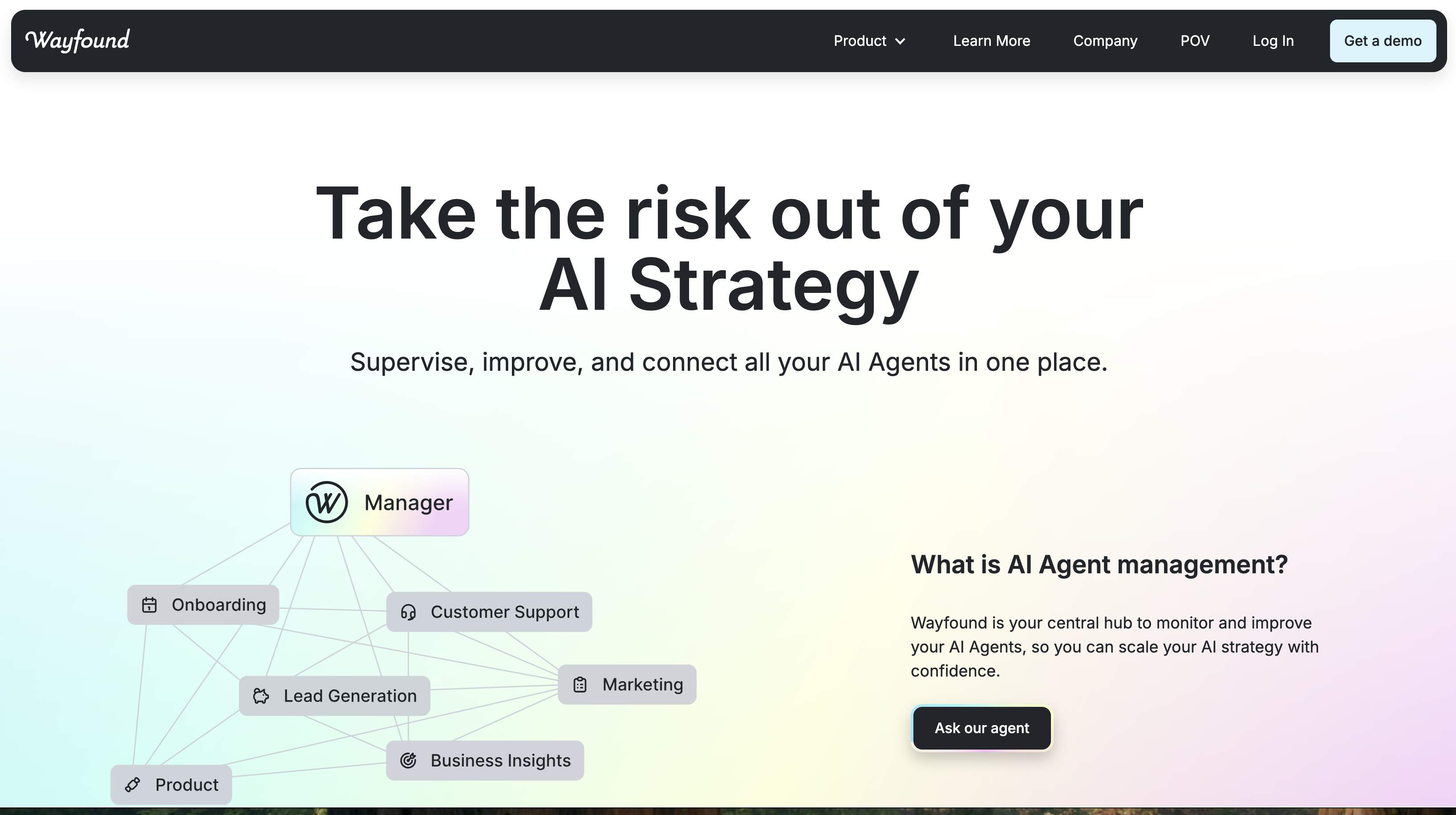 Agentic AI: Wayfound AI