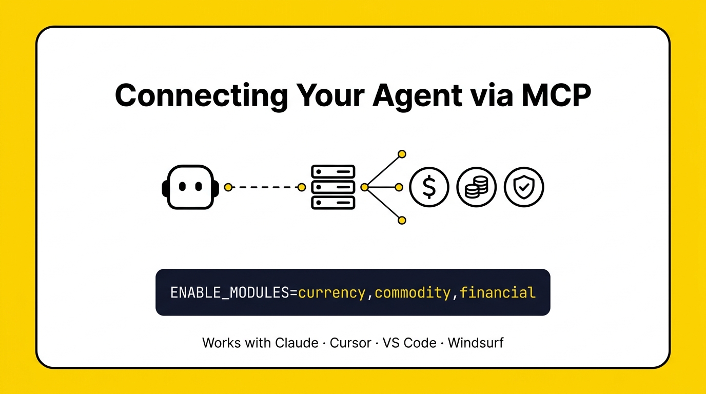 apifreaks mcp server ai agent integration