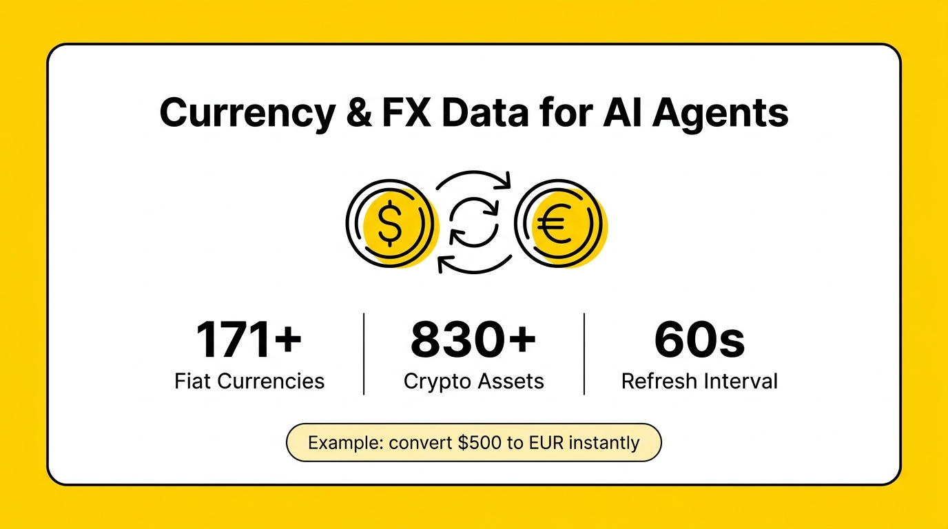 ai agent currency exchange rate api