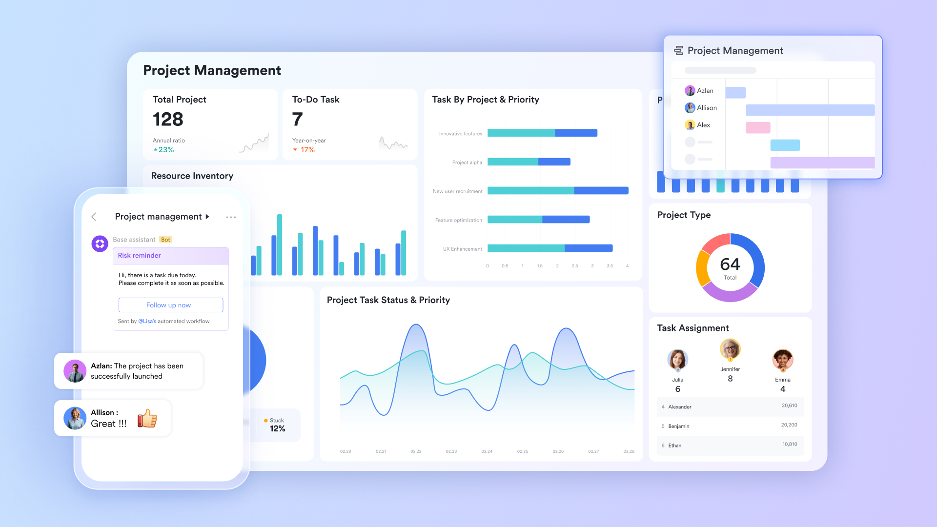 Team collaboration workspace in Lark showing an integrated overview of communication and work tools.