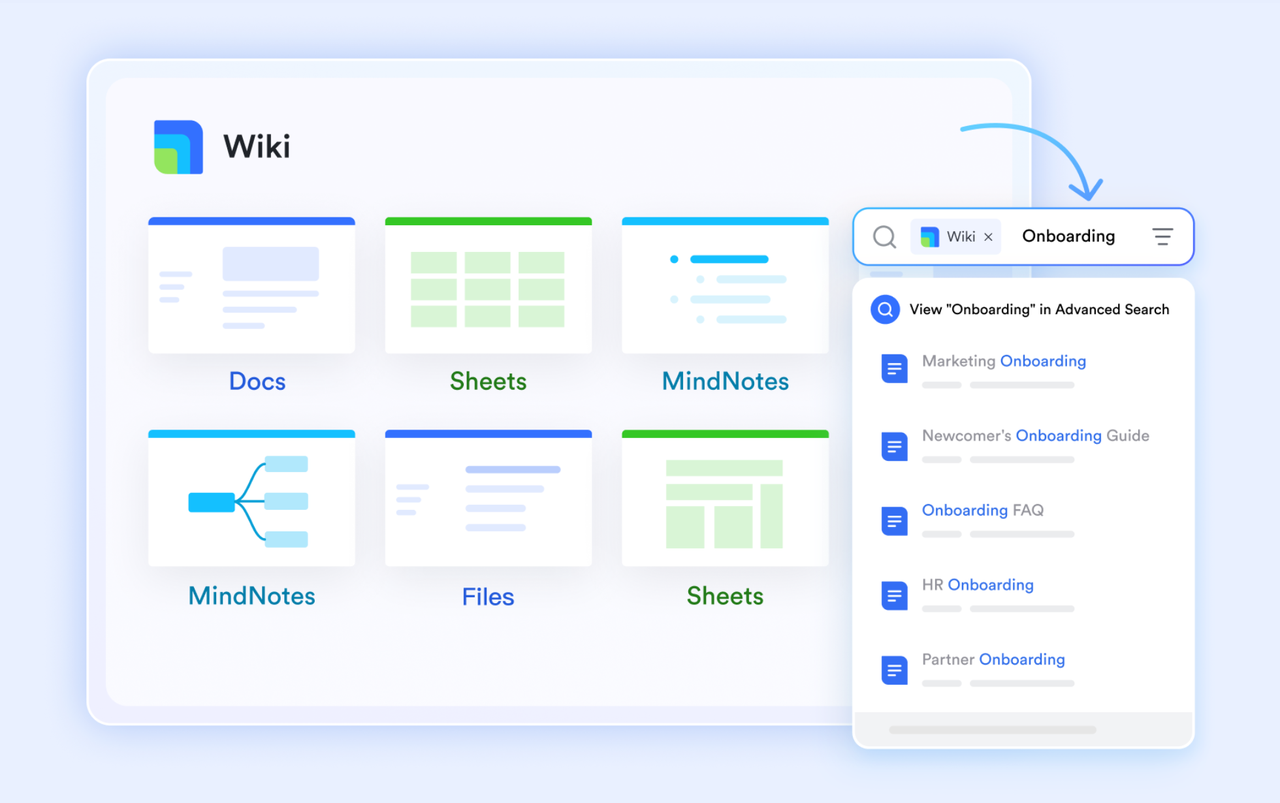 Lark Wiki page view showing a centralized knowledge base for company documentation and how-to content.