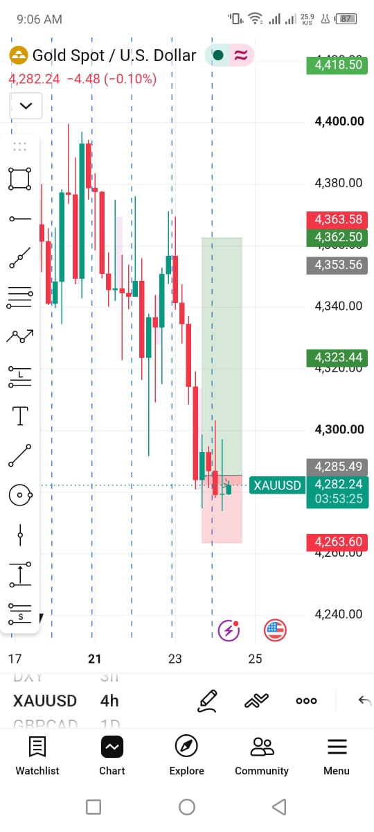 AI Trading Assistant