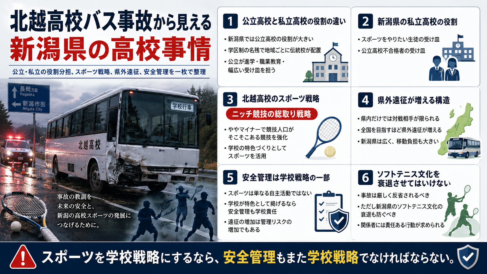 北越高校バス事故を、新潟県の高校事情から考える